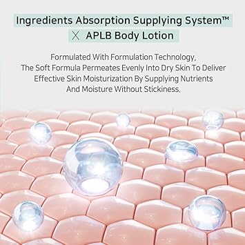 APLB Glutathione Niacinamide Body Lotion | LIPO GLUTA NIAC CENTM 12.5% 10.14 FL.OZ/Korean Skincare, Long lasting hydration, Revitalize for gentle and improve skin texture