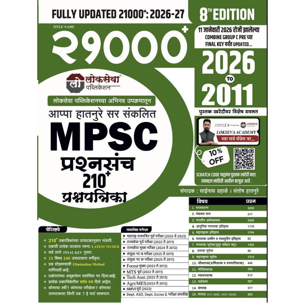 Lokseva MPSC 21000+ Prashnasanch 210+ Prashnapatrika - Image 1