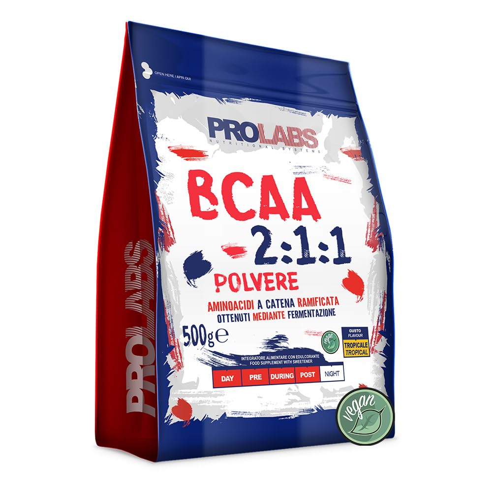 PROLABS