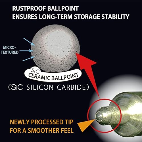 Miniatura 3 de Ohto - Recambios de gel de rodillo de cerámica, punta de aguja, punta fina de metal de 0.020 in, secado ultra rápido, tinta de gel líquido negro