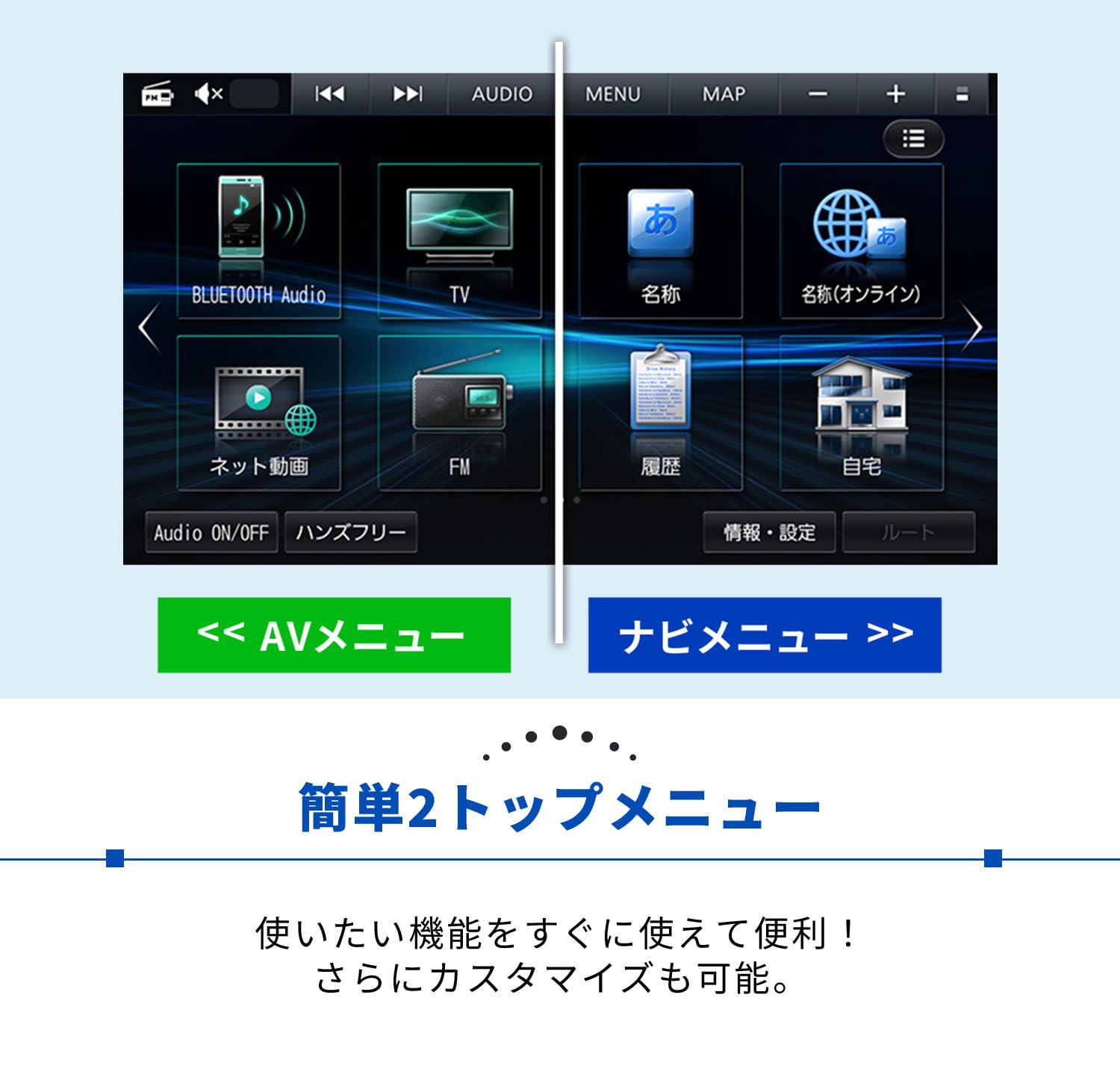 Amazon | パナソニック(Panasonic) カーナビ ストラーダ 7V型 ワイド 