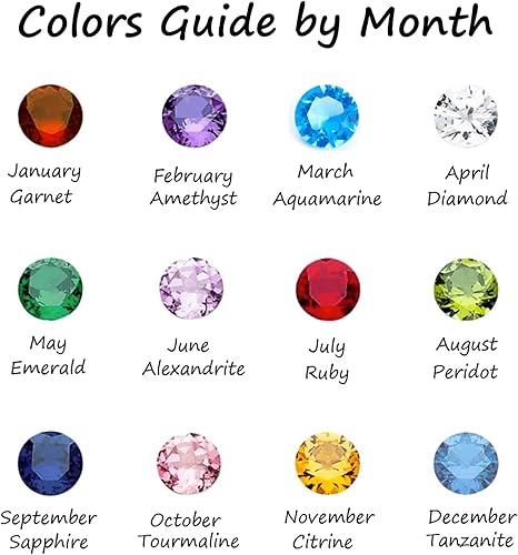 Miniatura 2 de RUBYCA Dijes flotantes de cristal de piedra natal de colores mezclados para medallón de memoria viva de 0.197 in 12