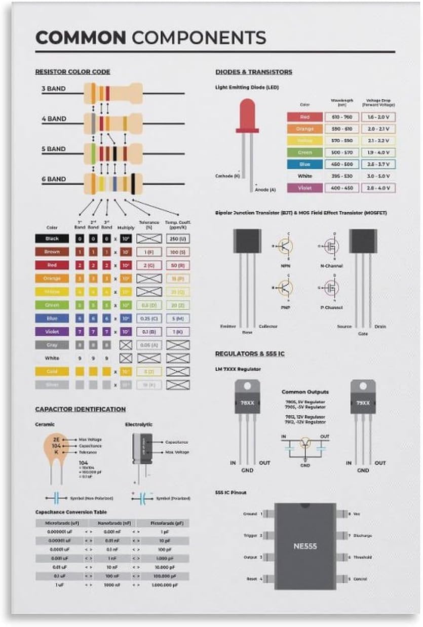 Kwqdozf As Pic Circuit Components, Electrical Engineering Knowledge And Art For Electronic