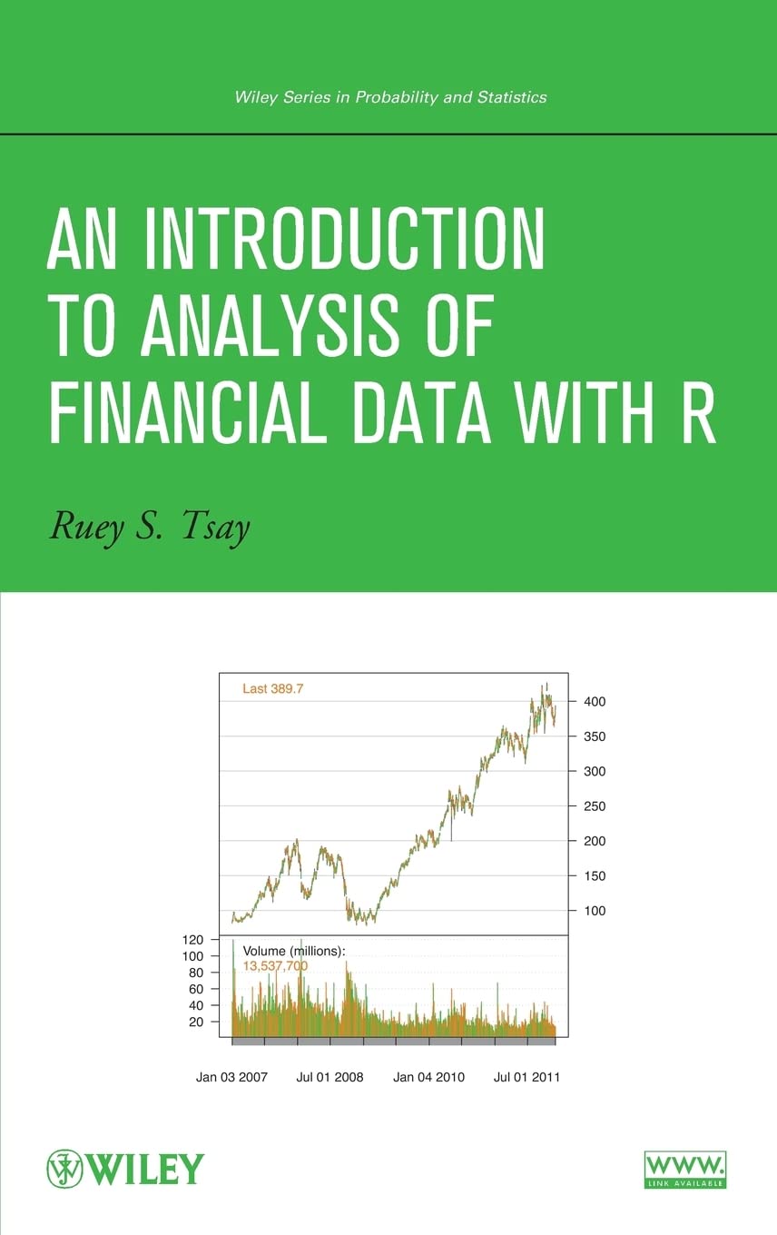 An Introduction to Analysis of Financial Data with R