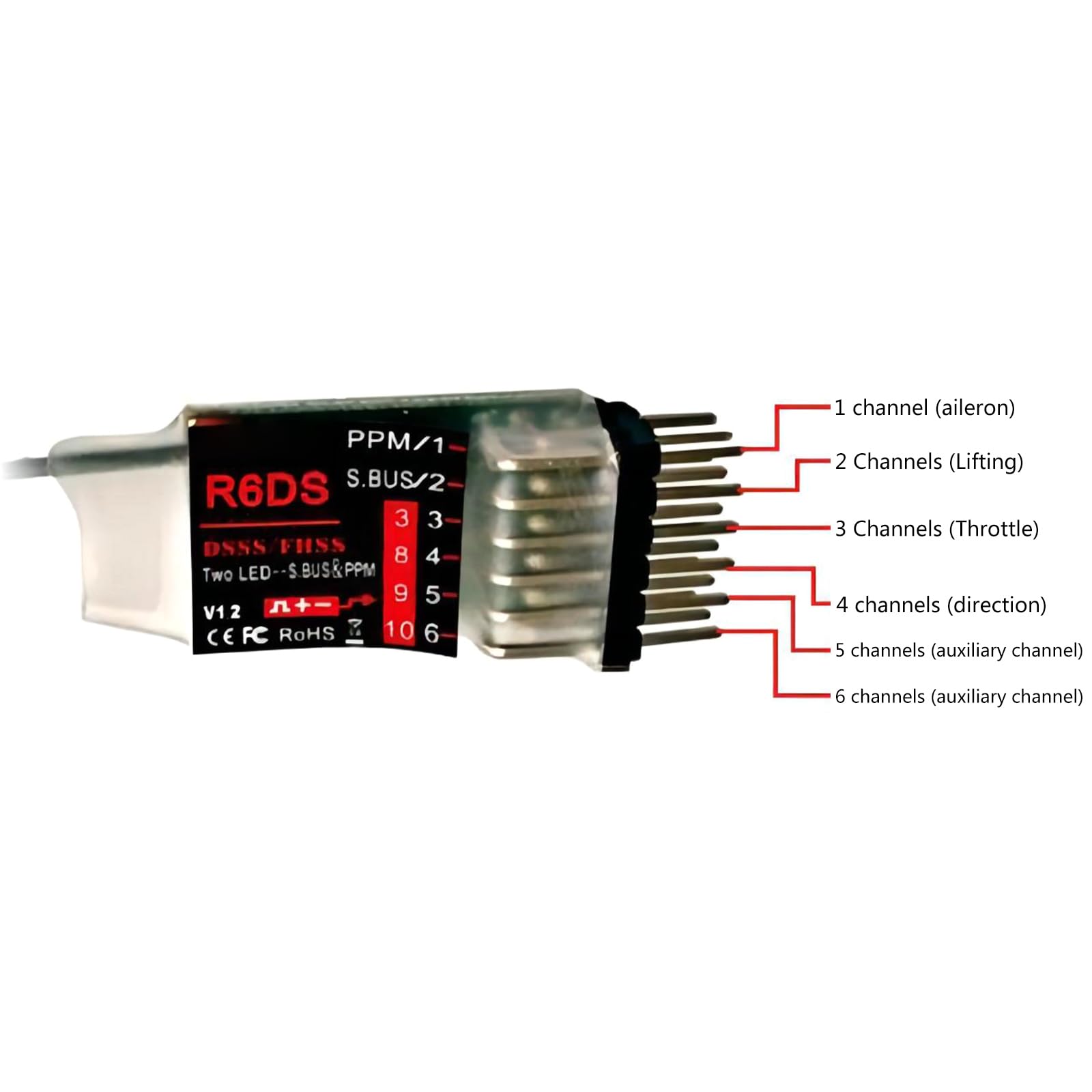 R6DS 2.4G 6CH DSSS & FHSS Réponction Télécommande pour Le Récepteur RadioLink AT9 AT9S AT10 Prise en SBUS PPM PWM Remote Control Receiver