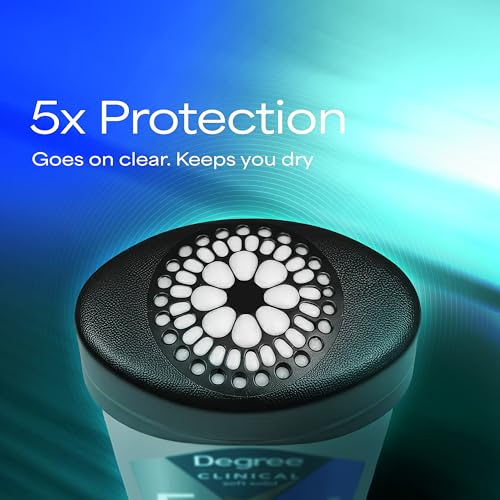 Antitranspirant Nettoyant Degree Men Clinical pour stopper les odeurs de transpiration - 7