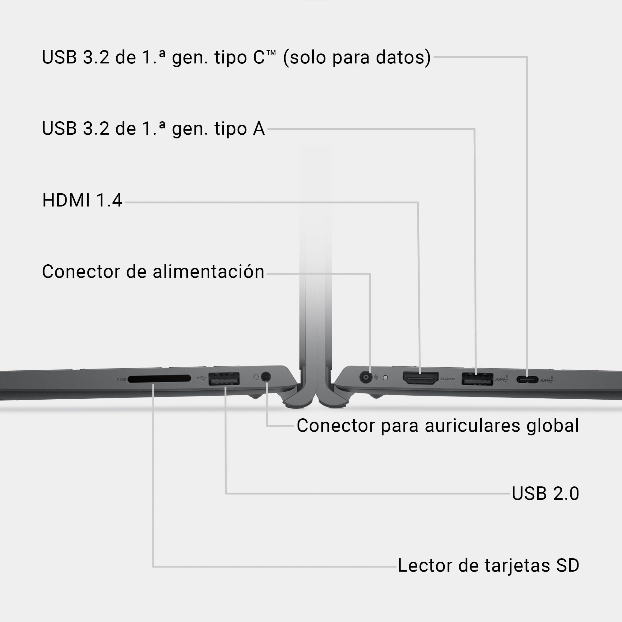 DELL 15 Ordenador Portátil DC15255 15.6" FHD (1920 x 1080) 120Hz, Procesador AMD Ryzen 5 7520U, Gráficos Radeon 610M, 8GB LPDDR5 RAM, 512GB SSD, Windows 11 Home, Teclado QWERTY Espanol - Negro