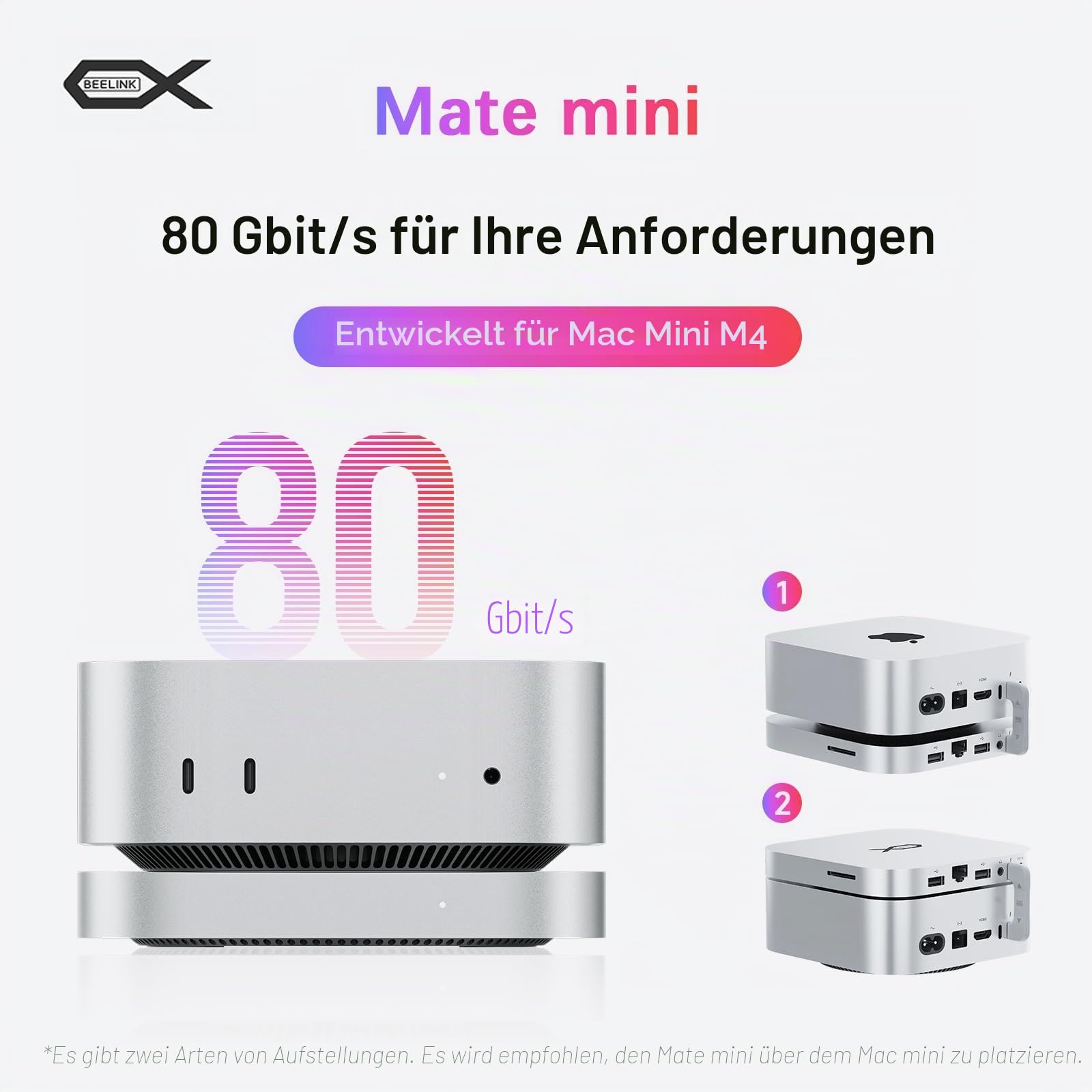 Mate Mini-A Thunderbolt 5 Mac Mini M4 Dock & Ständer, Dual PCIex2 SSD Slot, Max 16TB Erweiterung, PD3.0 Port, SD4.0 Kartenleser, 2,5G LAN, 2 x USB A 10 Gbit/s für Laptops/Desktop-PC/Mini-PC