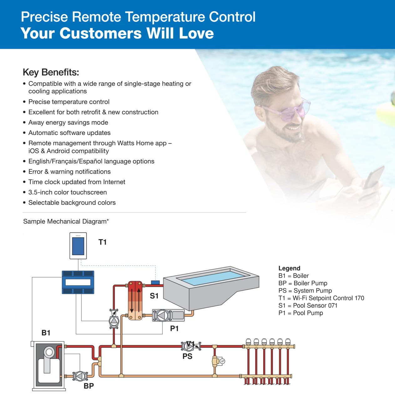 tekmar Wi-Fi Setpoint Control 170 - One Stage Heat or Cool | Innovative Control Unit Connects to Internet | Remote Operation via Watts Home Mobile App | Can Use w/Pools, Hot Tubs, Water Tanks & More