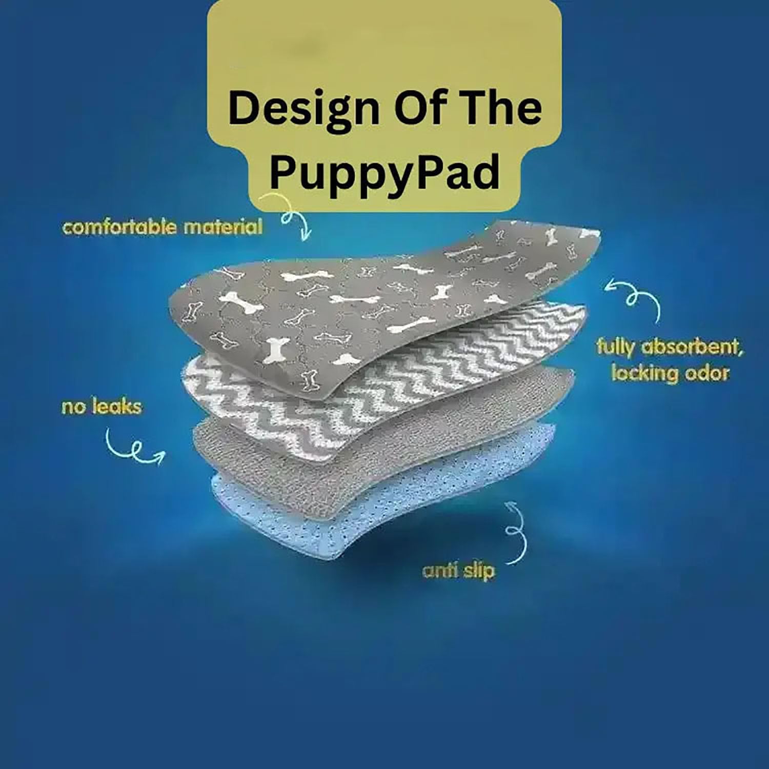 Puppy Pad Reusable Pee Pad,Puppy Pad Reusable,Puppy Training Pads,Puppypad Reusable Pee Pad,Puppy Pads with Super Absorbent (70*80,White)