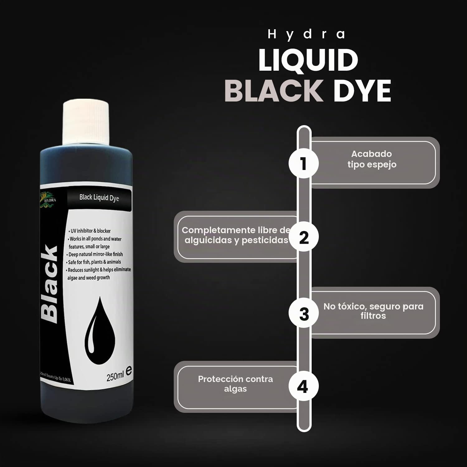 HYDRA Tinte Negro líquido de 250 ml Trata hasta 1063 litros para Fuentes de Agua (Interior y Exterior).