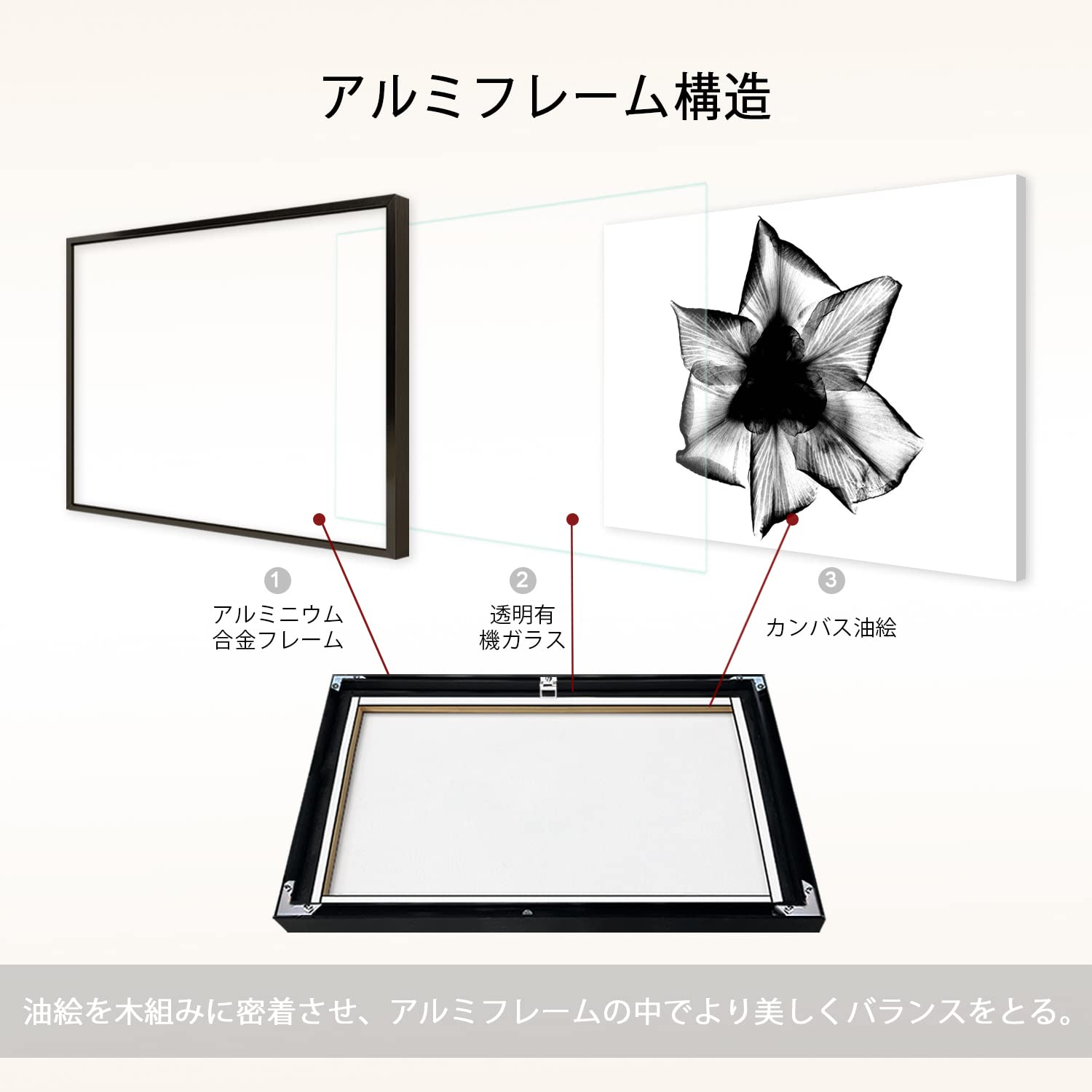 Amazon.co.jp: 絵画 黒い花インテリア 絵画 抽象花アートパネル 壁の絵
