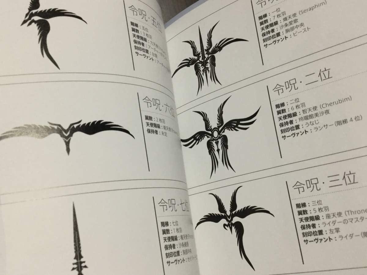 Amazon カーニバル ファンタズム 3rd 特典 Fate Prototype ブルーレイ 資料集 Protorype Material セット 303 フィギュア ドール 通販