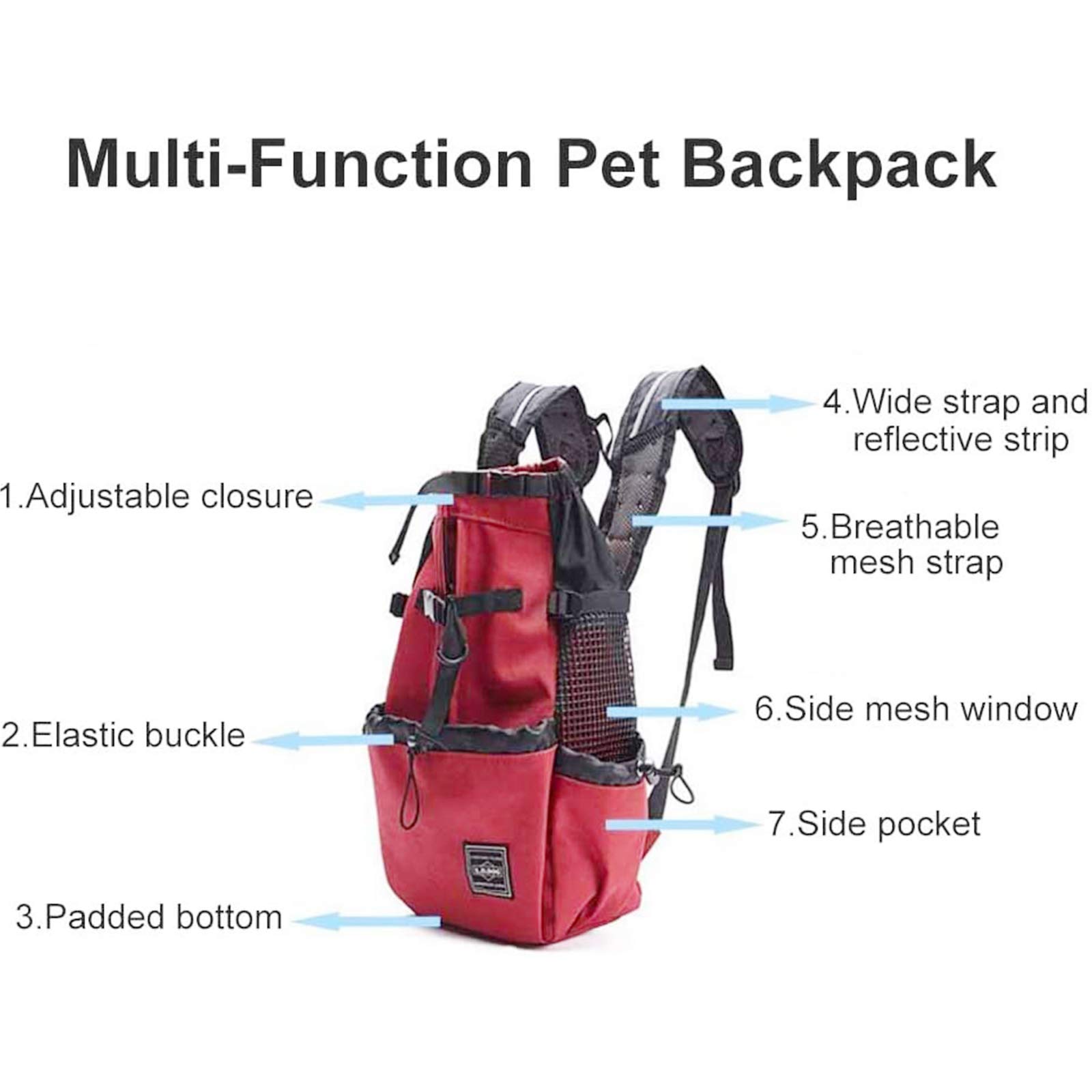 Woolala Light Weight Pet Carrier Backpack for Small and Medium Dogs, Vet Approved Safe Bag for Travel - Easily Take Space Saving, L, Blue