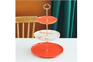 Candy Display Plates