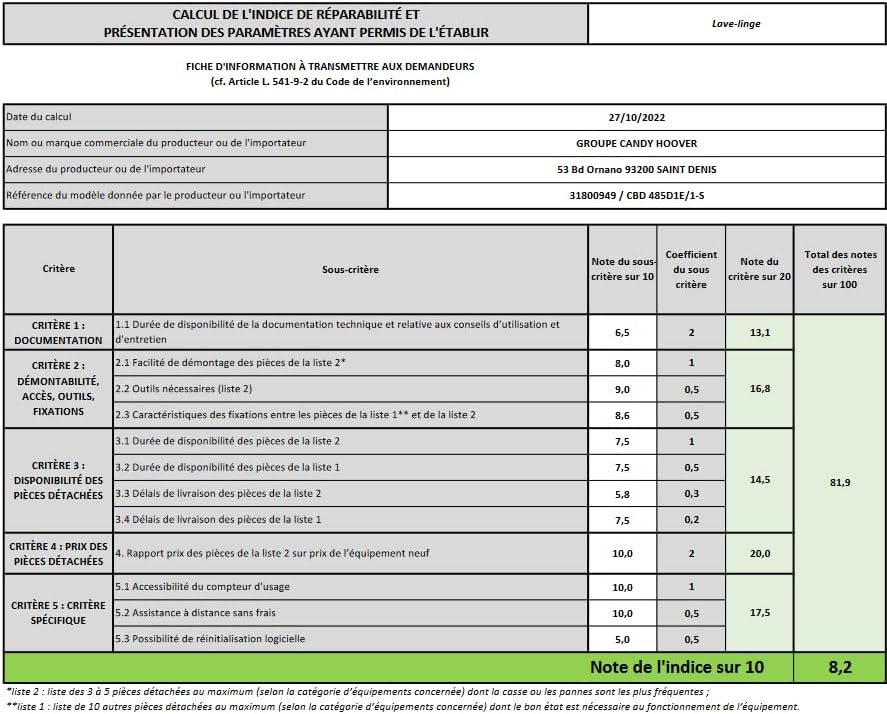Candy Smart CBD 485D1E/1-S Lavasciuga da Incasso, Carica Frontale, 8+5 kg, 1400 Giri, 16 Programmi, Partenza Ritardata, Classe D, 60x53x82 cm, Bianco : Amazon.it: Grandi elettrodomestici Candy Smart CBD 485D1E/1-S Lavasciuga da Incasso, Carica Frontale, 8+5 kg, 1400 Giri, 16 Programmi, Partenza Ritardata, Classe D, 60x53x82 cm, Bianco : Amazon.it: Grandi elettrodomestici