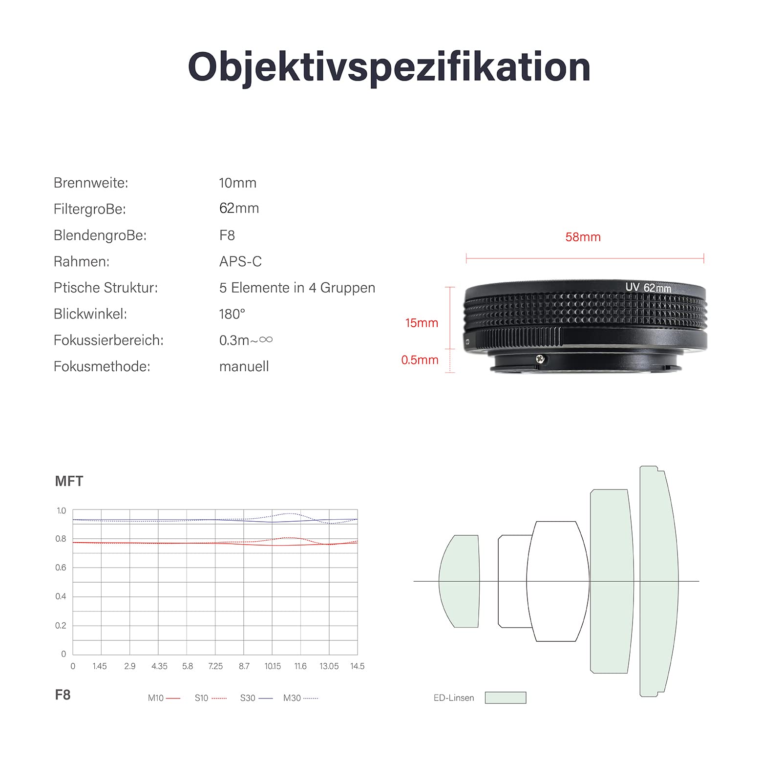 AstrHori 10 mm F8 II ultraszerokokątna soczewka typu rybie oko, ręczny obiektyw APS C z lusterkiem filtrującym UV, kompatybilny z aparatami bezlusterkowymi Leica/Panasonic/Sigma L-Mount TL, TL2 itd