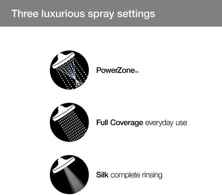 Miniatura 11 de KOHLER R24670-G-CP Aquifer - Cabezal de ducha filtrado con sistema de filtro de agua, cabezal de ducha multifunción con filtros Kit combinado para