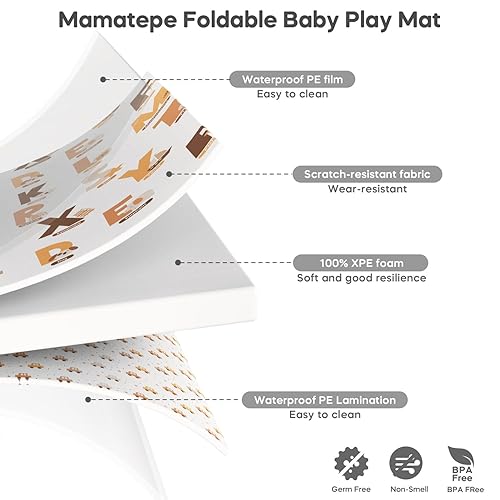 Miniatura 3 de Alfombra de juego plegable para bebé, 65 x 51 pulgadas, impermeable, acolchada de doble cara, alfombra de juego de espuma suave y ligera con lados