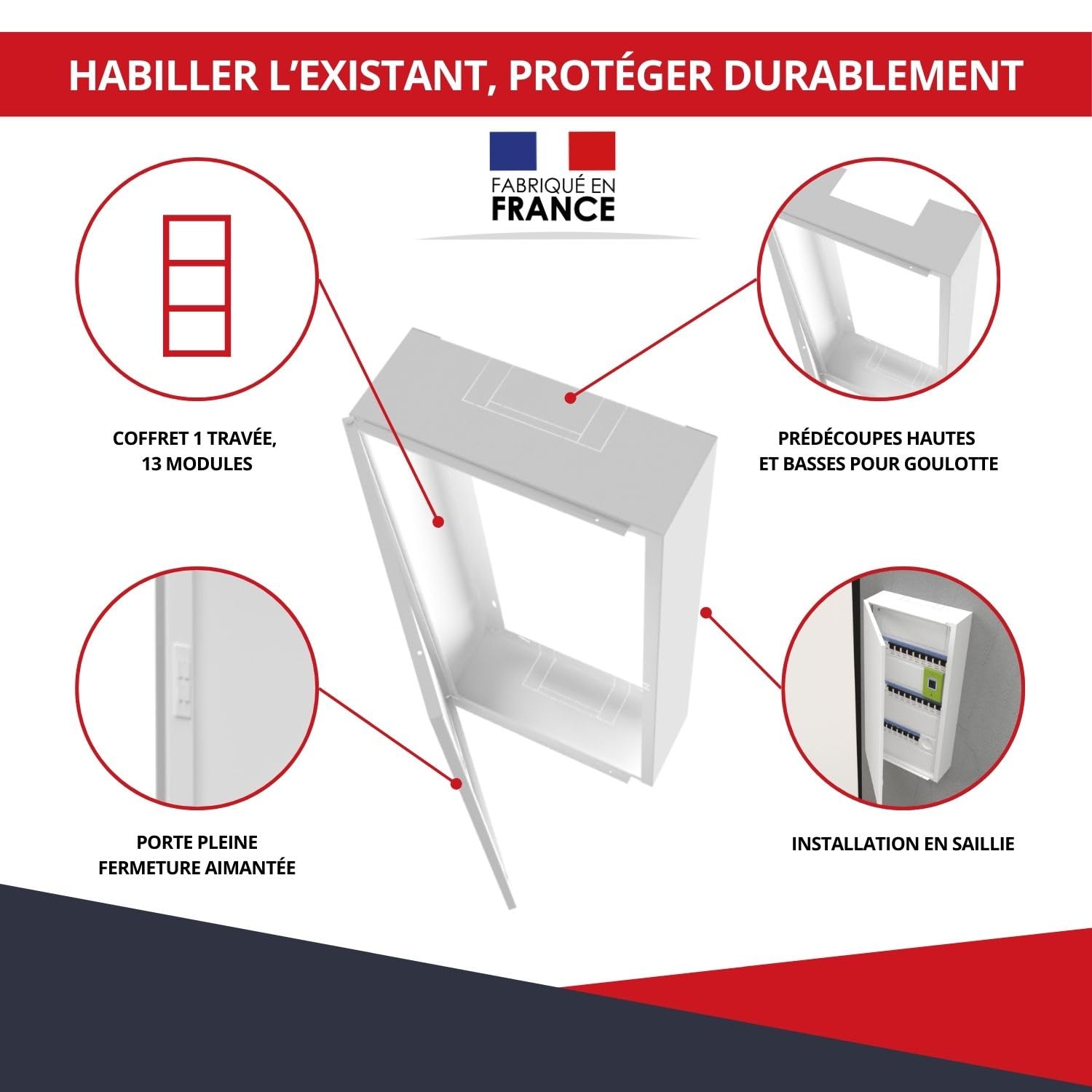 Coffret d'habillage pour tableaux électriques en acier blanc - H 920 x L 340 x P 140 mm - Ref. RCH400 - Marque ATOLE