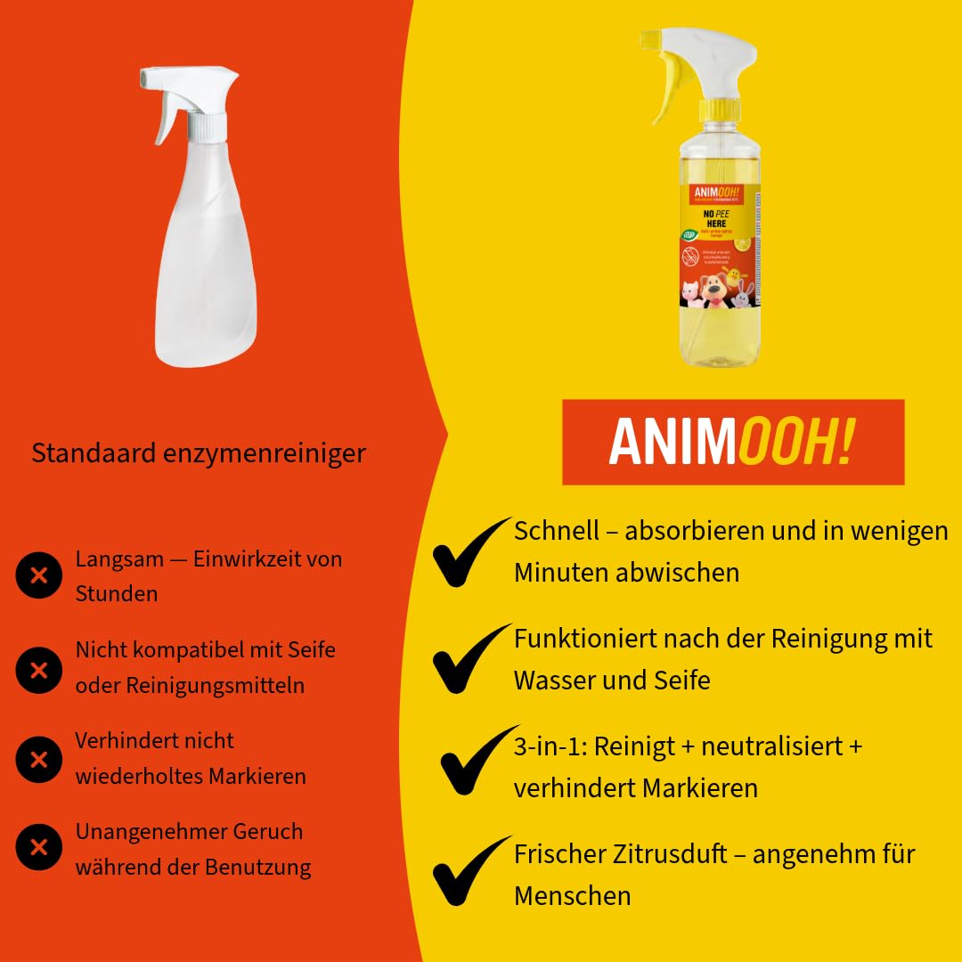 No Pee Here Anti-Urin-Spray, Agrumduft, 500 ml, 100% Natürlich, Vegan, für Hunde und Katzen