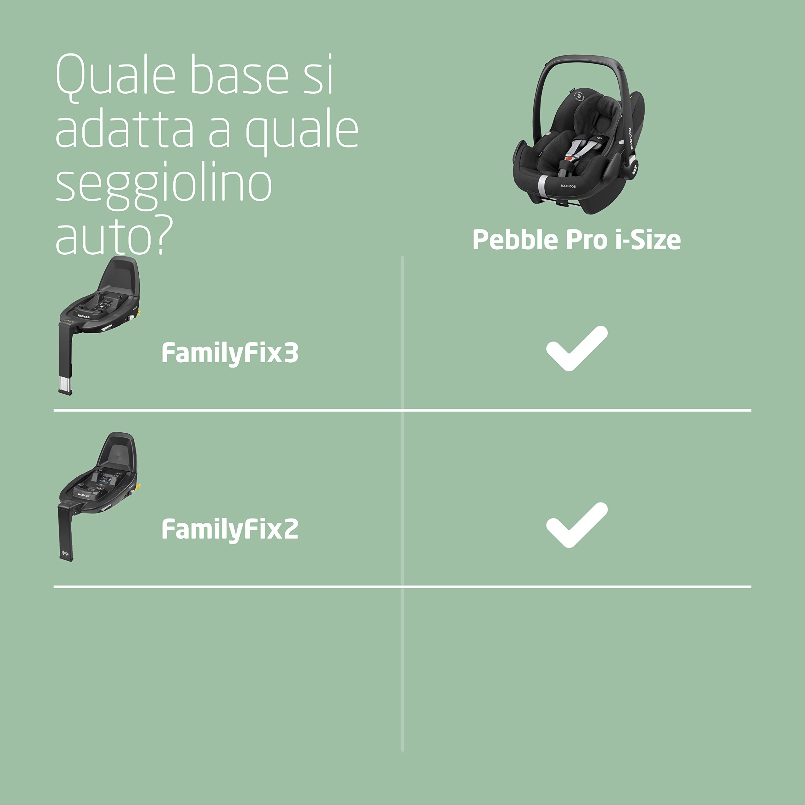 Maxi-Cosi Pebble Pro i-Size Seggiolino Auto Gruppo 0+ i-Size, Cuscino Riduttore Neonato, Poggiatesta Ergonomico, Capottina Solare, Protezioni Laterali, per Bambini 0-12 mesi 45-75 cm, Essential Black