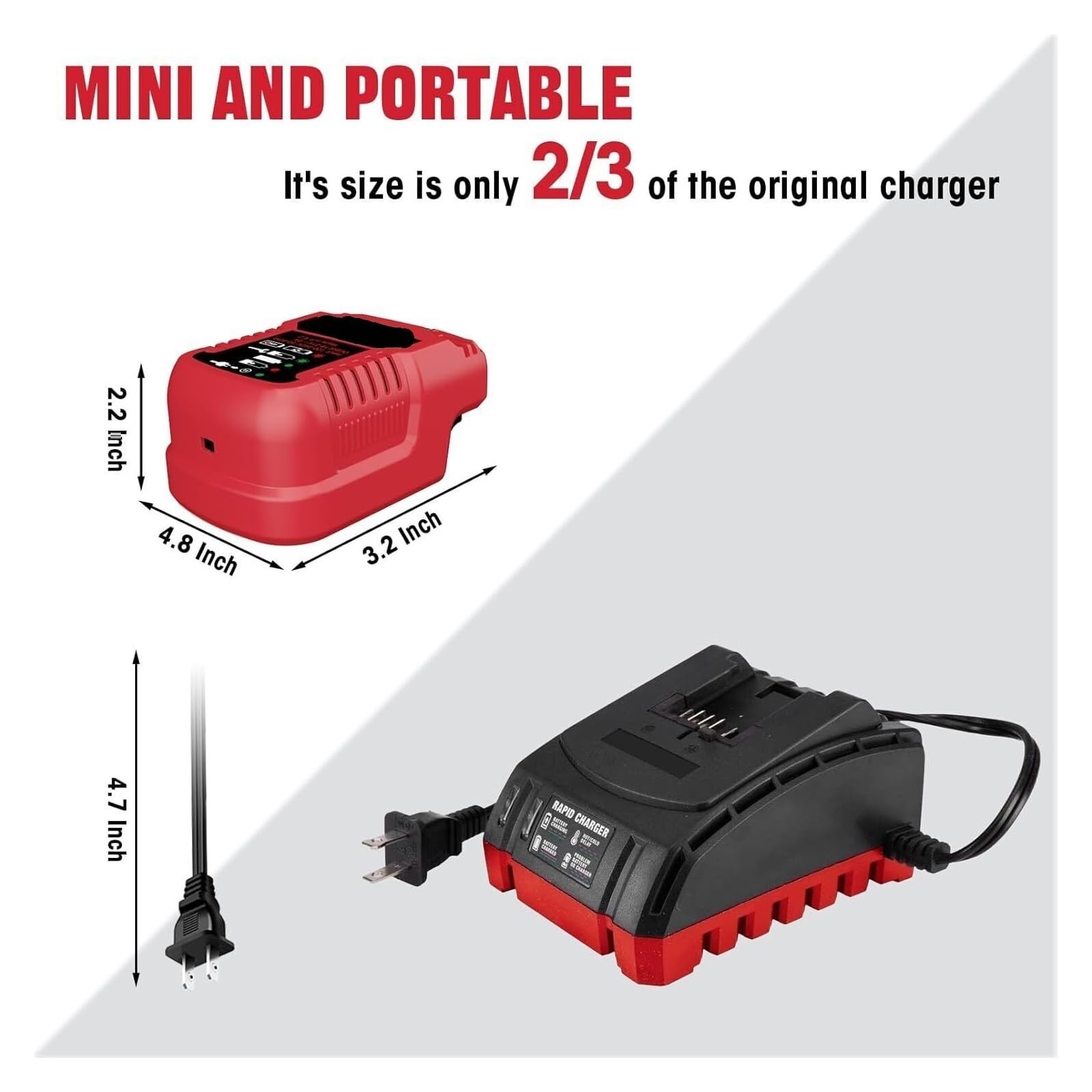 Chargeur de Batterie, Chargeur Portable for Batterie Li-ION 20 V, Station de Charge avec indicateur LED, Mini Chargeur