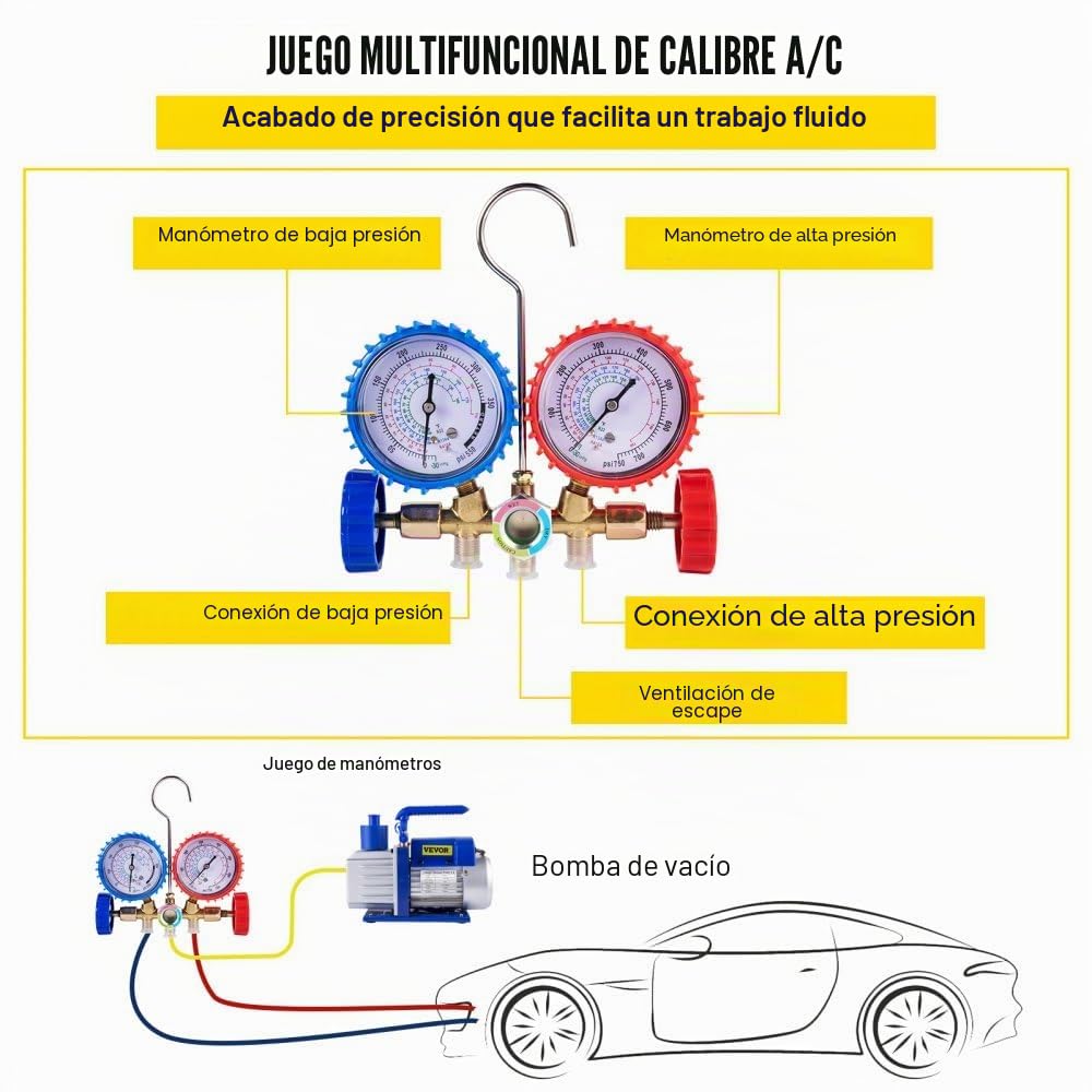 Bomba de Vacío 1,8CFM 1/4HP 220V / 50-60Hz para Aire Acondicionado Bomba de Vacío Coche con Medidor De Colector 1440 TR/Min Anti-Reflujo Aceite para Aire Acondicionado Coche Automotriz Refrigerador