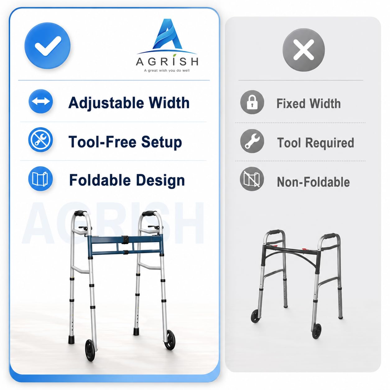 Agrish Andador Estrecho para Espacios Reducidos, Anchura 5 Niveles Altura 10 Niveles Regulable, Tacataca Plegable para Puertas Angostas, Caminadores Ligeros para Ancianos Mayores