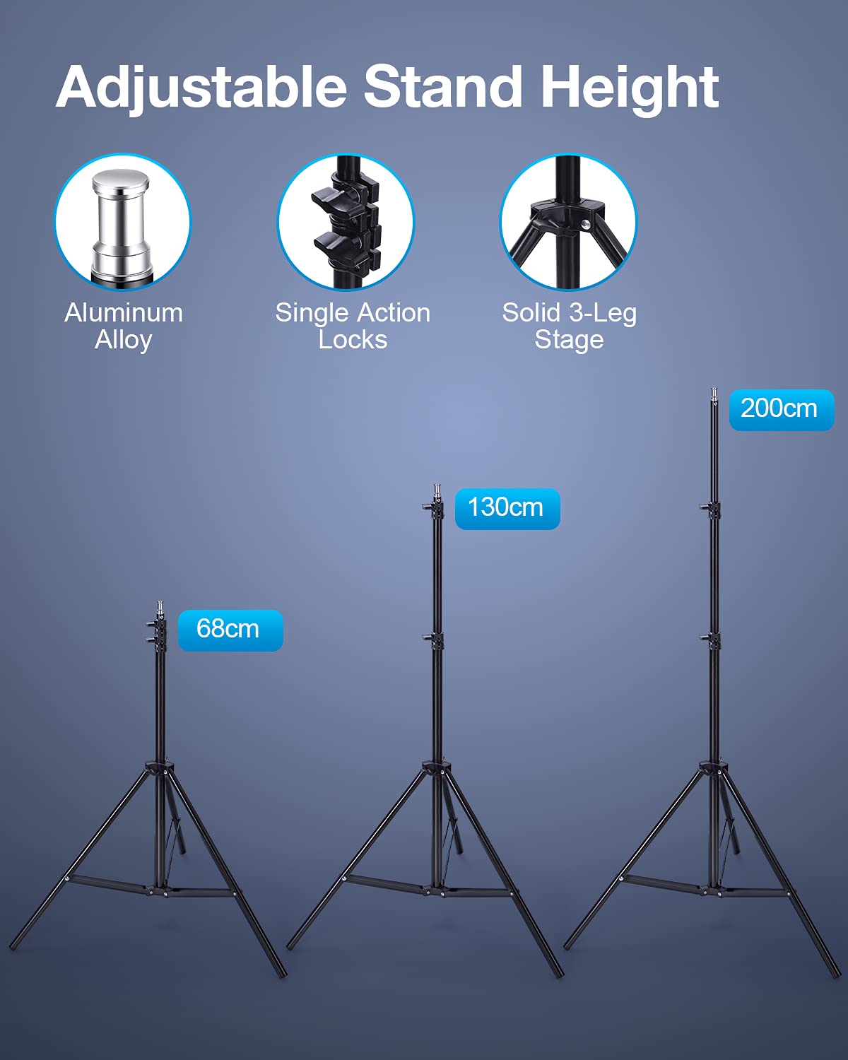 OMBAR Softbox Kit Éclairage avec 2 Softbox 50x50cm et 2 UFO Ampoules 50W E27 5500K 108 Perles de Lampe, Kit d'éclairage Photographie avec Un Sac à Main, pour Les séances vidéo et Photo