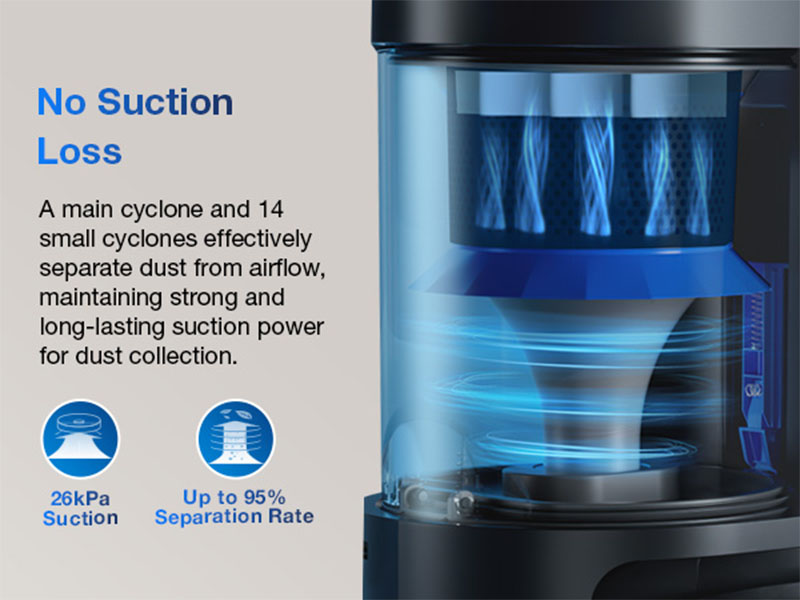 Amazon.com - ECOVACS DEEBOT N20e Plus Robot Vacuum and Mop