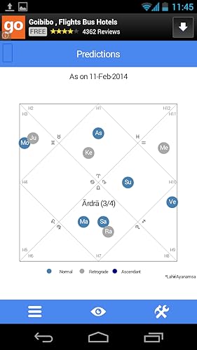 Square Prism Software Solutions Jaatakam Lite Vedic Horoscope thumb #3