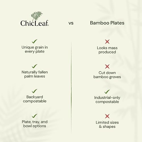 Miniatura 5 de Chic Leaf - Platos de hoja de palma desechables, biodegradables, aptos para composta - ideales para fiestas y bodas.
