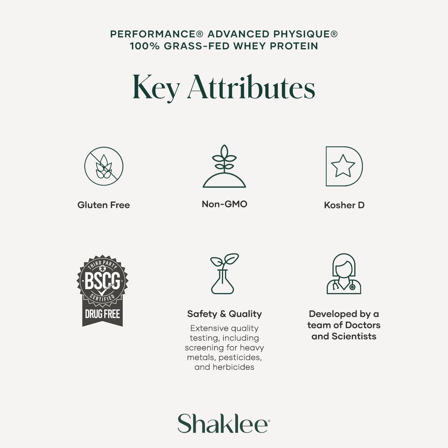 Shaklee - Performance® Advanced Physique® 100% Grass-Fed Whey Protein: Fast-Absorbing Formula - 20g Protein 110 Calories - Vanilla - 20 Servings