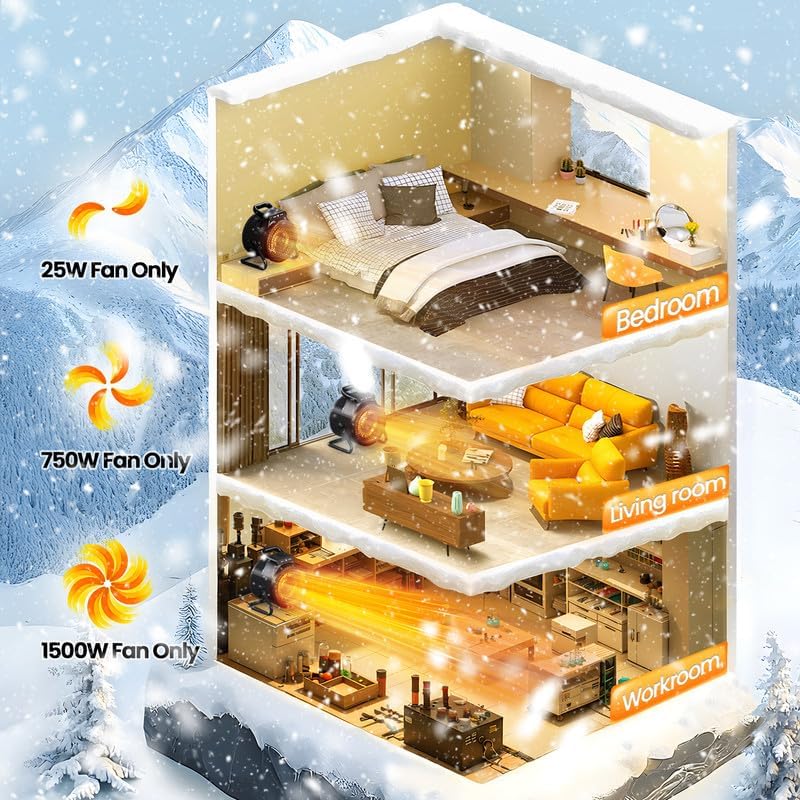 review Outdoor Heaters for Patio, 1500W Electric Garage Heater with Remote 3S Fast Heating, Overheat Protection, Thermostat PTC Ceramic Heater with 3 Modes for Greenhouse, Camping Tent Indoor Use