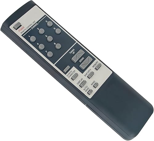 Miniatura 2 de AULCMEET RC-824 Nuevo control remoto de repuesto para DENON AM-FM sintonizador estéreo TU-1500RD TU1500RD