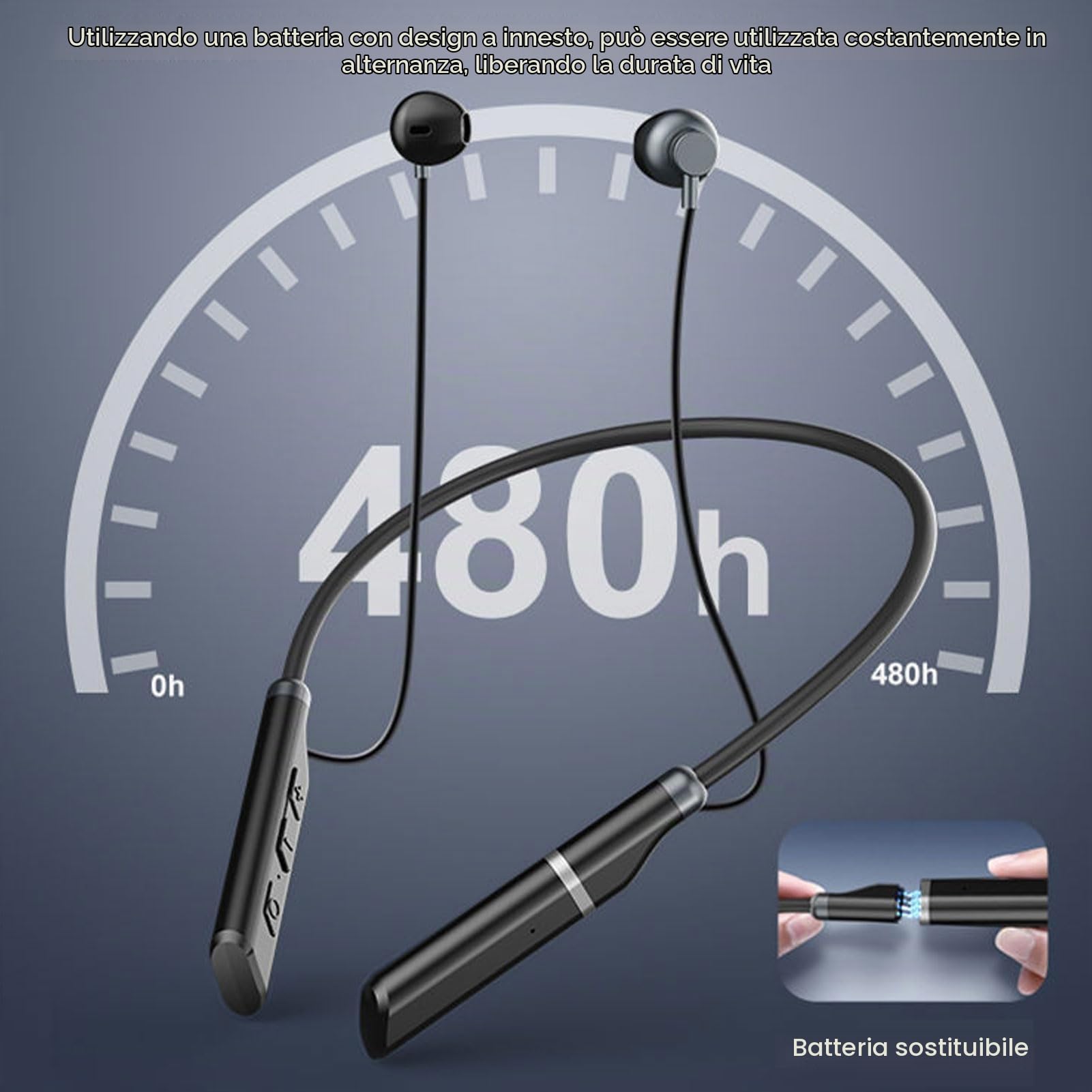 Cuffie senza fili con fascia per il collo Bluetooth 5.3, auricolari con cancellazione del rumore dei bassi profondi con microfono, auricolari sportivi a prova di sudore