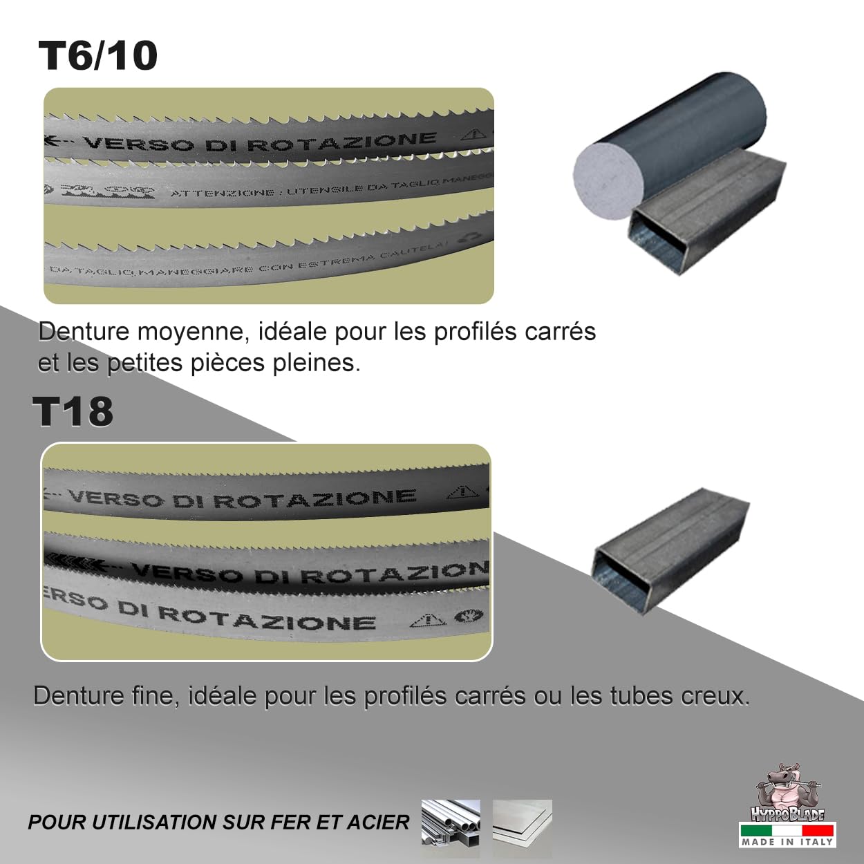 Fraiser Hippoblade – Lot de de 3 lames de scie à ruban 1140x0.65x13 mm professionnelles – pour métal (fer, acier), compatibles avec scies à ruban PMB 1100, MBS 1100, MBS 1200, TE-MB 18, R2103 – 18 TPI