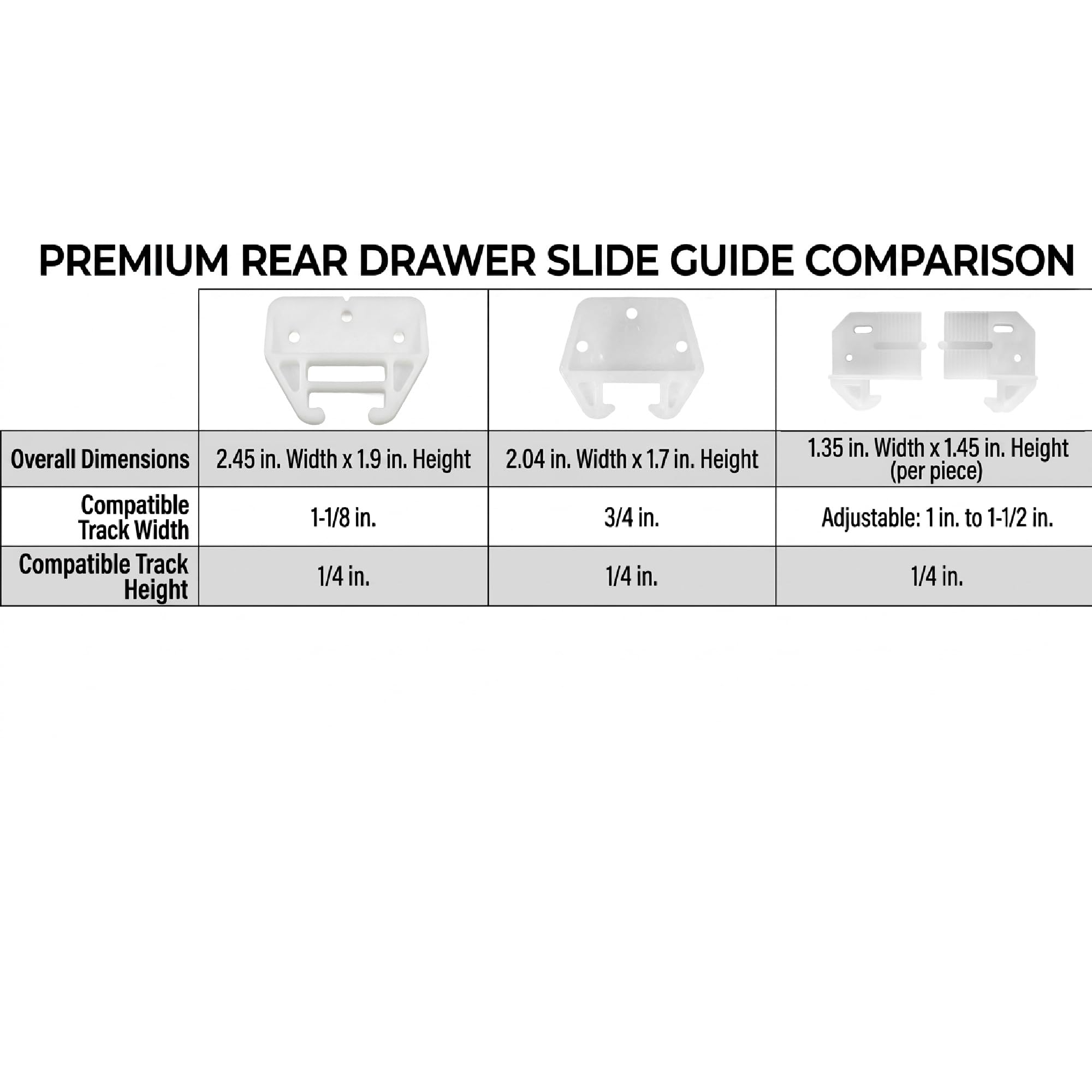 Drawer Slide Guides - 1/4" Rail T-Shape -3 Drawer Slide Guides - 1/4" Rail T-Shape -3