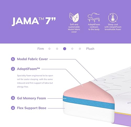 Miniatura 10 de MLILY Colchón individual de 5 pulgadas para niños, litera, fabricado en los Estados Unidos con espuma de Estados Unidos y materiales globales,