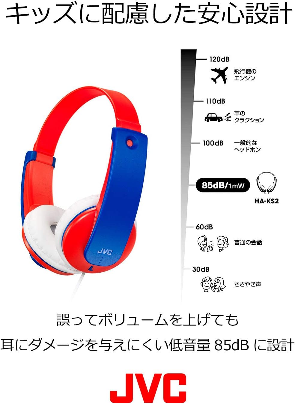 JVC Kids Headphones (Pink) 【HA-KS2-P】【Domestic Japan Genuine】