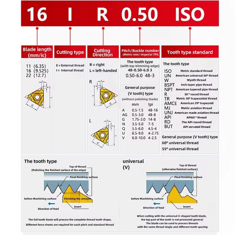 MMT16IR AG55 AG60 ISO100 ISO125 150 175 200 250 300 11W 14W VP15TF CNC Fresa De Hilo Herramienta De Carburo Insertador Roscado,16IR ISO150 AP15TF