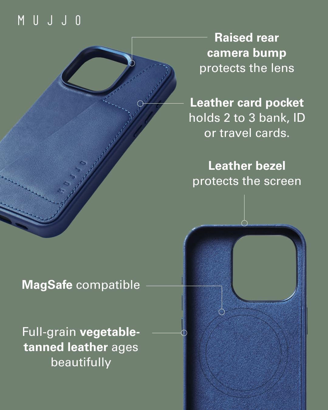 Amazon.com: Mujjo Leather Wallet Phone Case - Fits iPhone 15 Pro