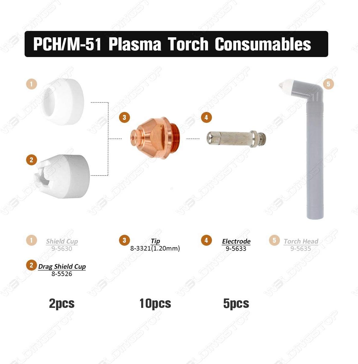 PCH/M-51 Torch Tip Electrode Shield Cup Kit for Thermal Dynamics Plasma Consumables 8-3321 9-5633 8-5526 17pcs