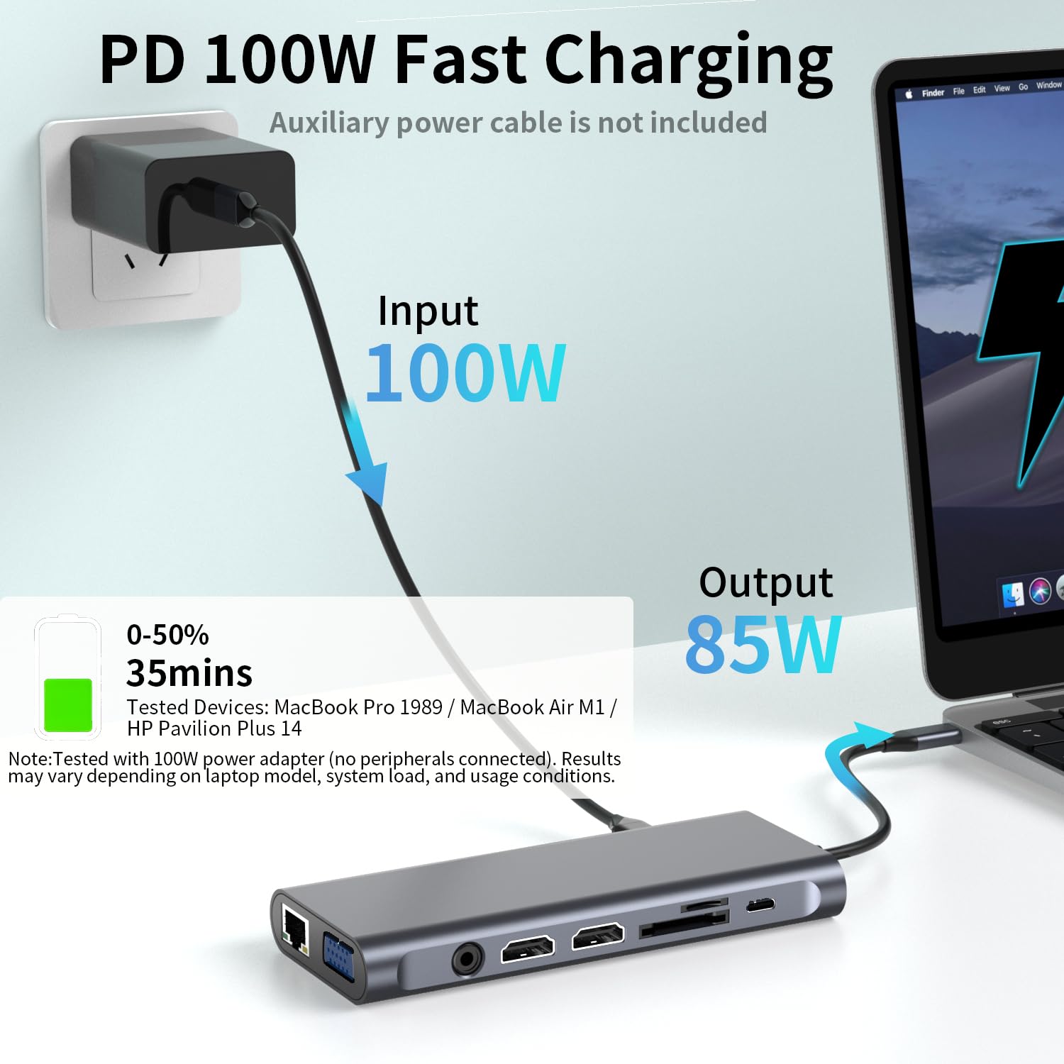 Stacja dokująca 3 monitory do laptopa HP/Dell / Lenovo / MacBook, potrójny wyświetlacz z podwójnym HDMI 4K, VGA, koncentrator USB C 14 w 1, stacja dokująca z USB 10 Gb/s, PD, Ethernet, SD/TF, audio