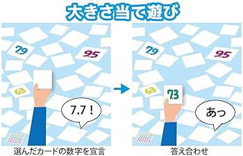 【セット商品】耳と手感覚新装版、1ミリ感覚第2版、指感覚2 Amazon | 感覚過敏研究所 カードゲーム「1ミリ感覚 第2版