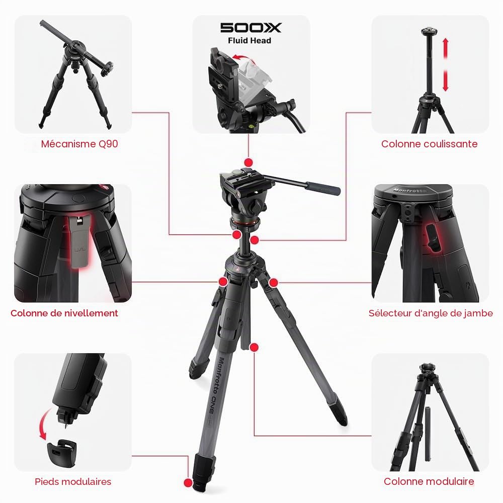Manfrotto 500X Rotule Vidéo Fluide et Trépied Hybride One, Kit Photo & Vidéo, Carbone, Charge5 kg, Colonne à Niveau, Colonne Horizontale 90°, Système Quick Release, Appareils Photo Reflex & Hybrides