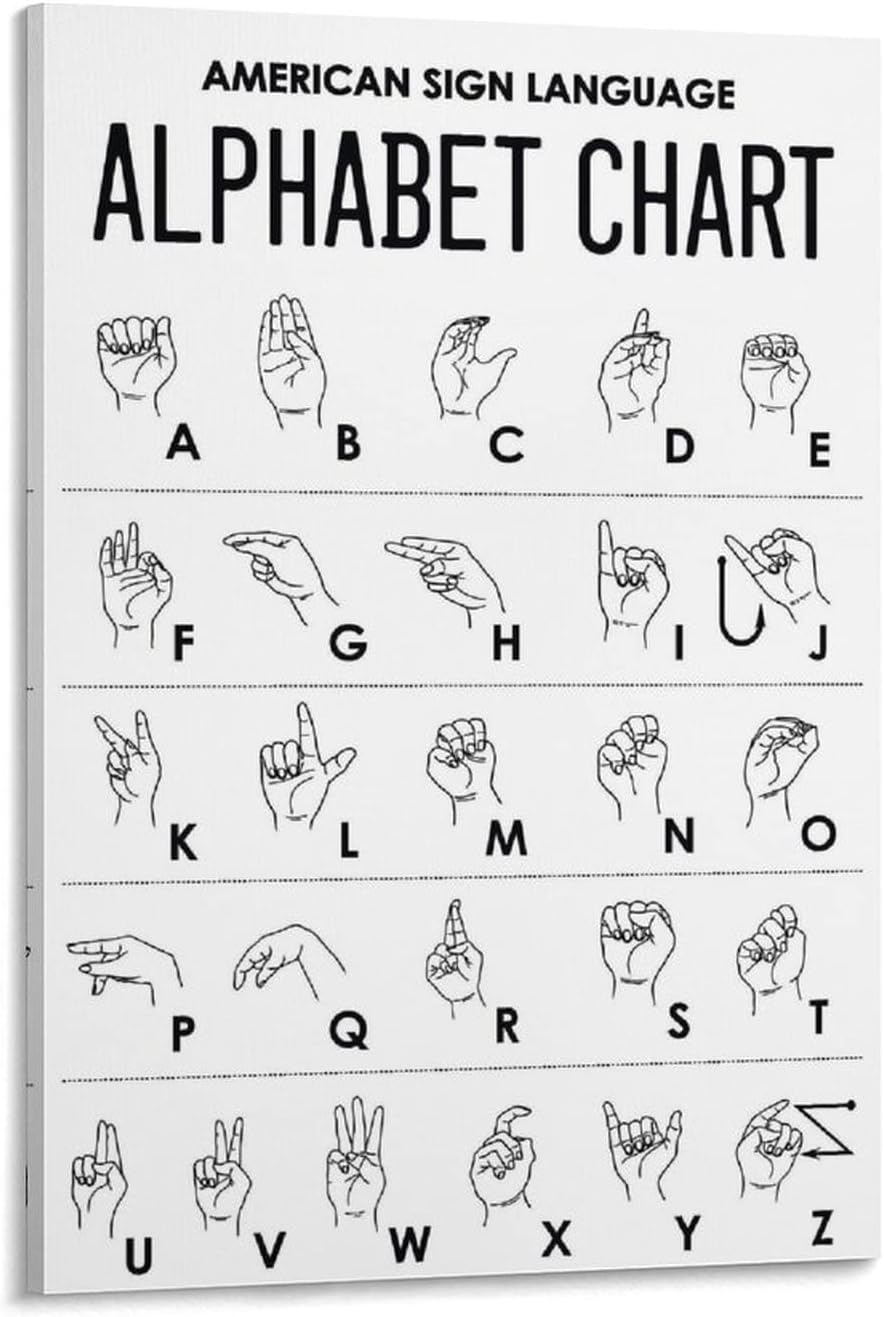 American Sign Language Alphabet Poster for Classroom Or Homeschool Decor Sign