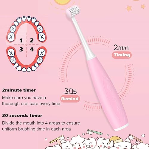 Miniatura 3 de Triple Best Kids Sonic Cepillo de dientes, recargable 32000 VPM, diseño patentado de cabeza de 3 cepillos, cerdas en ángulo para limpiar cada