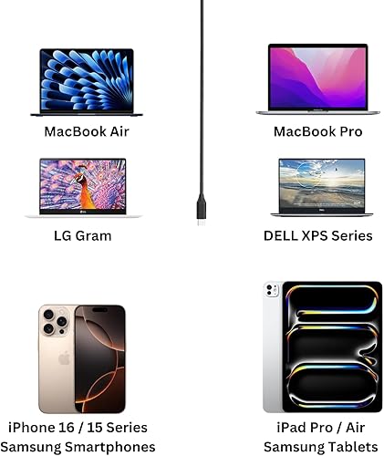 Miniatura 3 de CBUS - Cable USB C a USB C, cable de carga rápida tipo C de 100 W y 15 pies compatible con MacBook Pro/Air, iPad Pro/Air, Dell XPS 13/15/17, LG